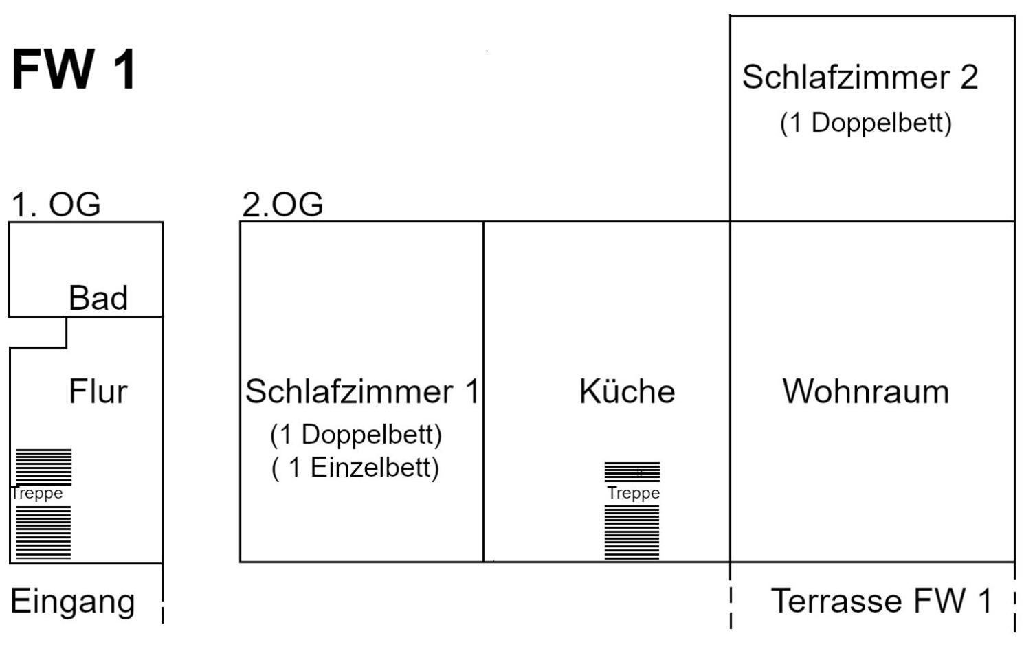 Apartment Ferien Im Denkmal An Der Elbe